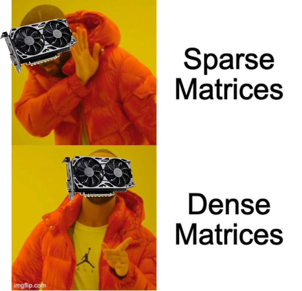 Comparison of dense matrix operations preferred by GPUs versus sparse graph structures