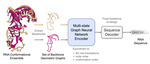 Multi-State RNA Design with Geometric Multi-Graph Neural Networks