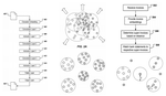 Utilizing Embeddings for Efficient Matching of Entities